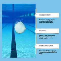 🔥Kup 1, a 1 dostaniesz gratis🏊‍♀️💧Tabletki do czyszczenia basenu zapewniające krystalicznie czystą wodę.